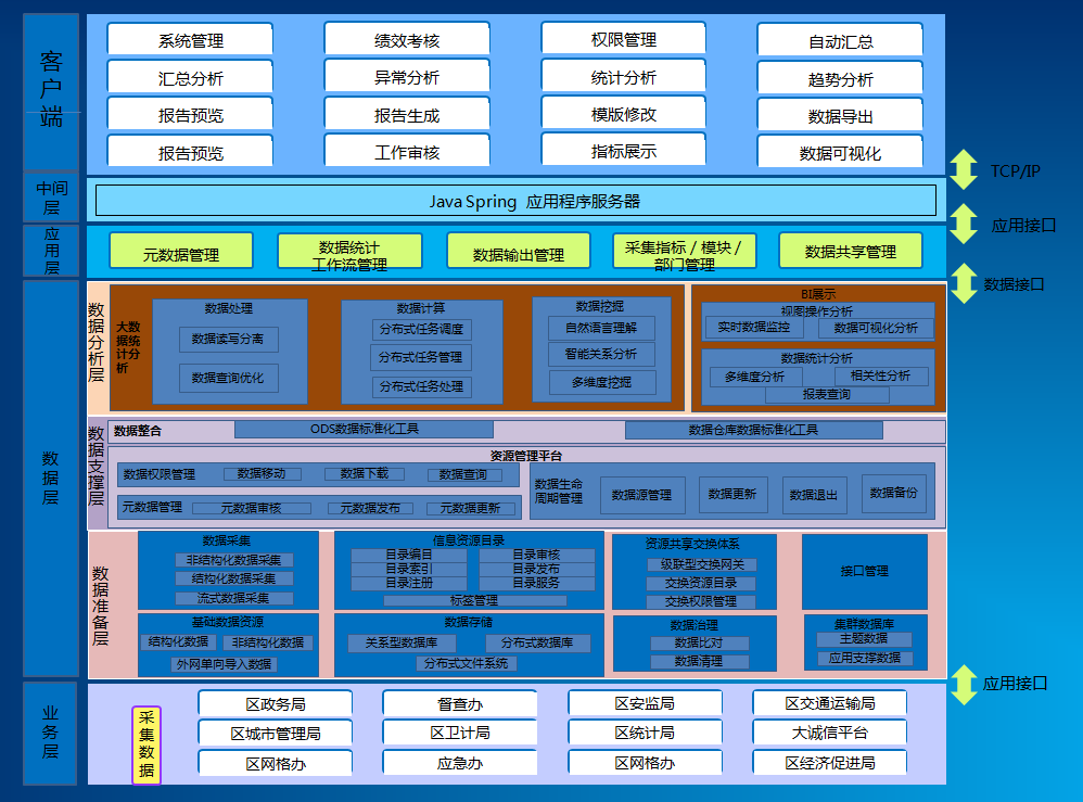 1658284419156.png 图1.png
