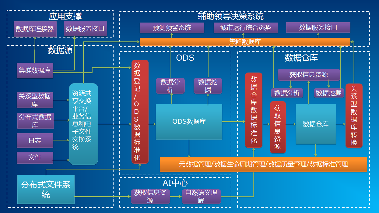 1658284444378.png 图2.png