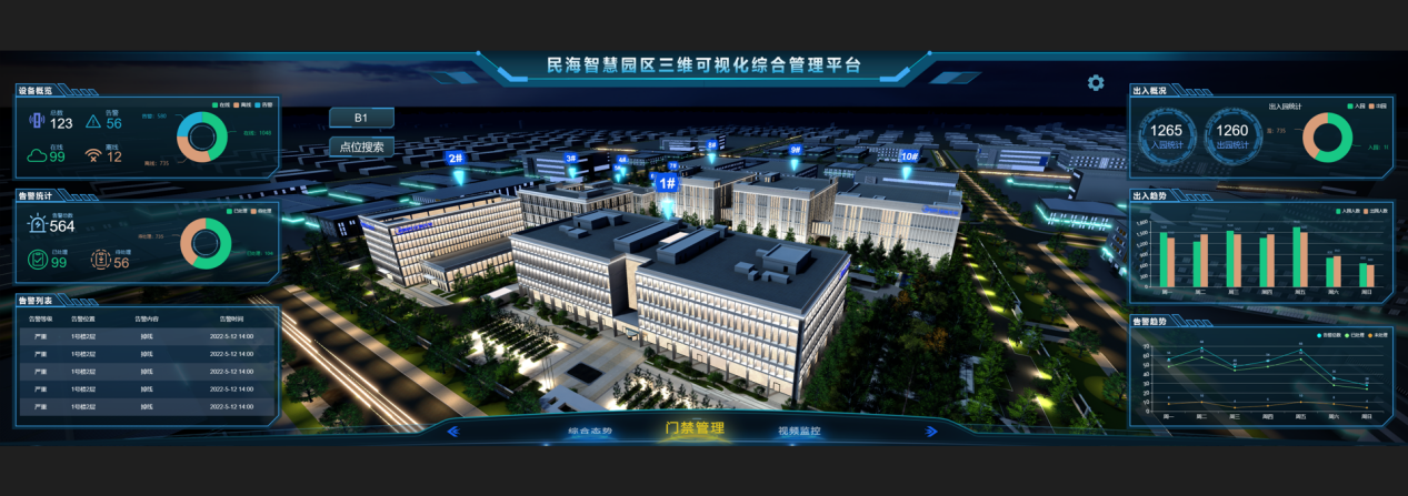 1658285097599.png 图5.png