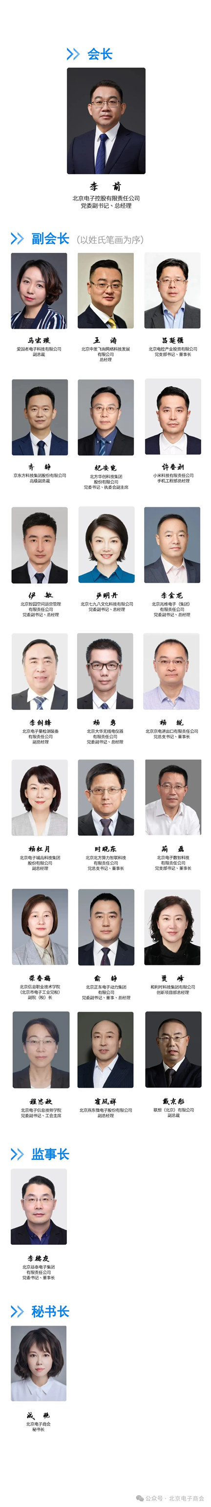 北京电子商会主要负责人40.png